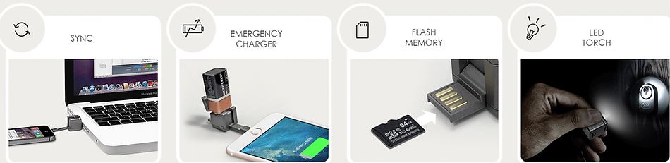 Why WonderCube Pro is a Game-Changer for Travellers