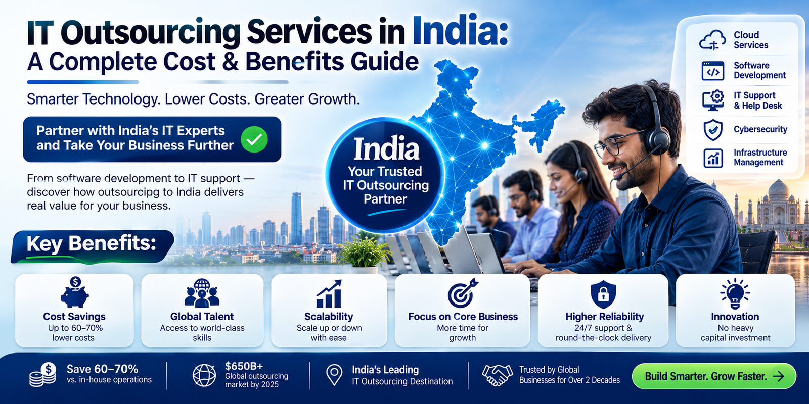 IT outsourcing services